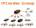 IPCorder Group 16