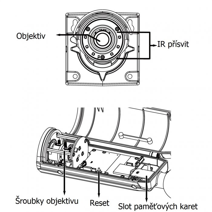 VIVOTEK IB8367-R popis VIVOTEK IB8367-R popis