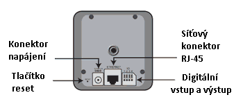 network camera vivotek ip7133