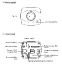 VIVOTEK IP7160 predni a zadni cast