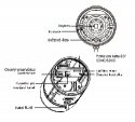VIVOTEK IP8361 fyzicky popis
