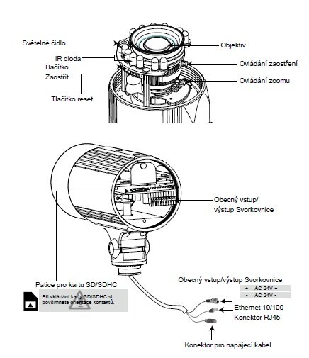 vivotek ip8362