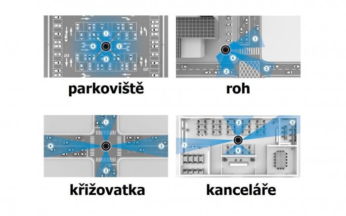 Venkovní bezpečnostní IP kamera VIVOTEK MA9322-EHTV-V2 ukázka záběrů Venkovní bezpečnostní IP kamera VIVOTEK MA9322-EHTV-V2 ukázka záběrů