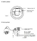 VIVOTEK SD8321E fyzicky popis